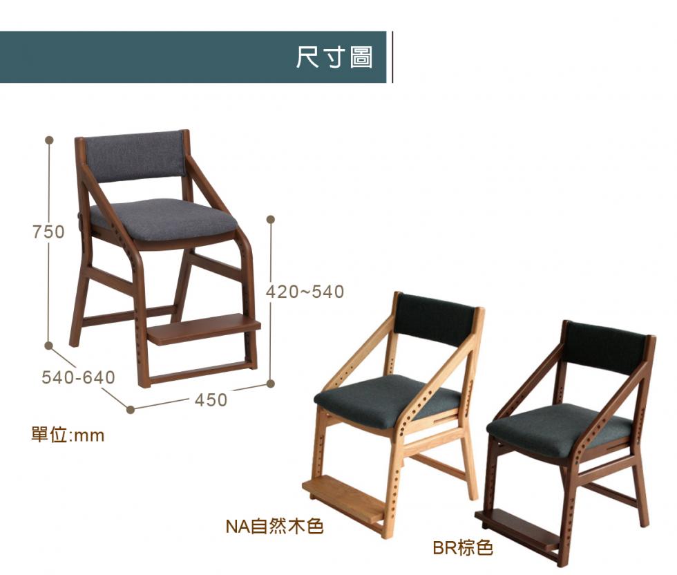 產品規格種類