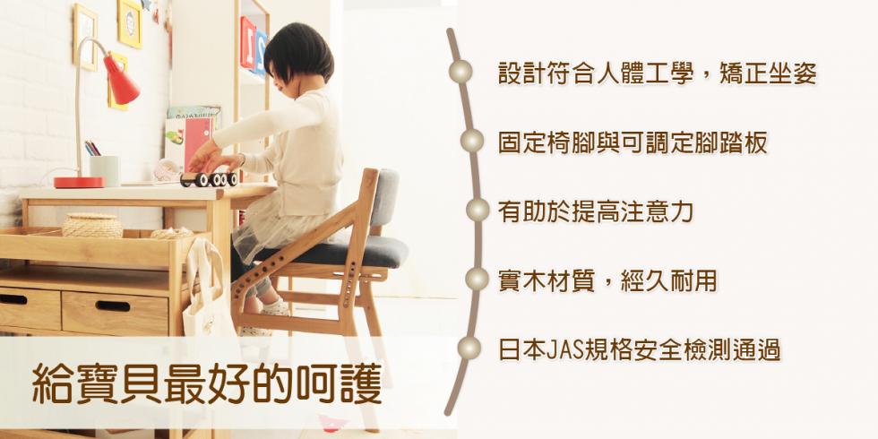人體工學